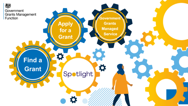A series of cogs to depict interconnections of grant-making service - Find a Grant, Apply for a Grant and Spotlight. Plus a women looking to the right at more cogs - to depict that there is more to come.